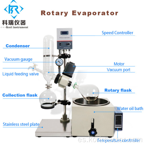 Evaporador de vacío rotatorio de mini laboratorio de venta directa de fábrica